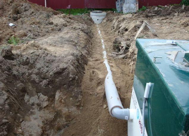 Гидропромывка трубы отвода воды септика в Озерах